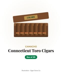 Camacho Connecticut Toro Cigars – Box of 20